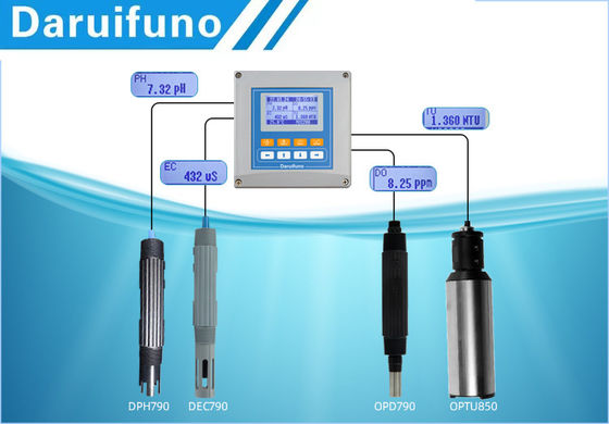 Kontroler Kualitas Air Multi Parameter
