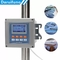 Rekam Tanggal RS485 Antarmuka PH Water Analyzer Untuk Pemantauan Kualitas Air